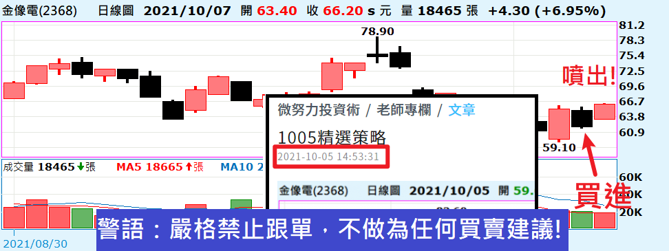 這張圖片的 alt 屬性值為空，它的檔案名稱為 Snipaste_2021-10-07_15-02-26.png